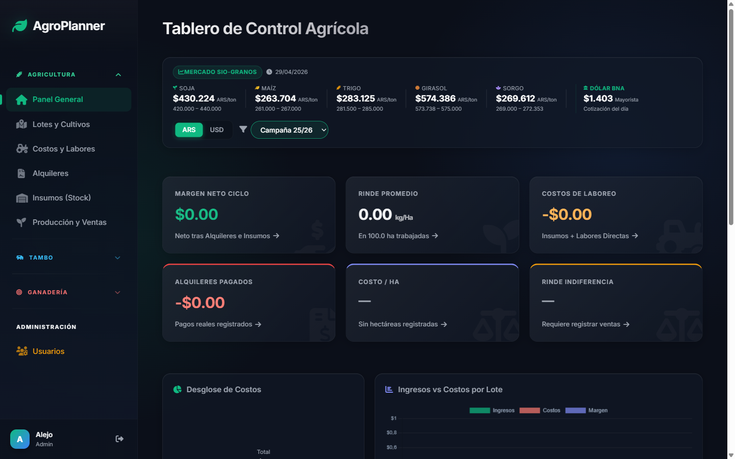 Dashboard AgroPlanner